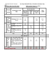 Đề thi Học kì 2 Lịch sử và Địa lí 6 năm 2024-2025 trường THCS Nguyễn Trãi (Quảng Nam)
